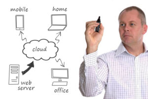 hosting, email, domain