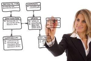 online database applications